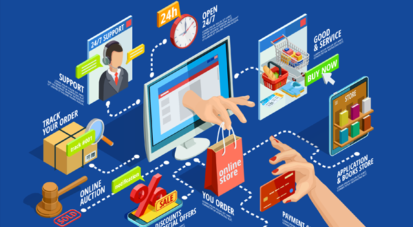 E-commerce & Online Business: Building Brands in the Digital Age